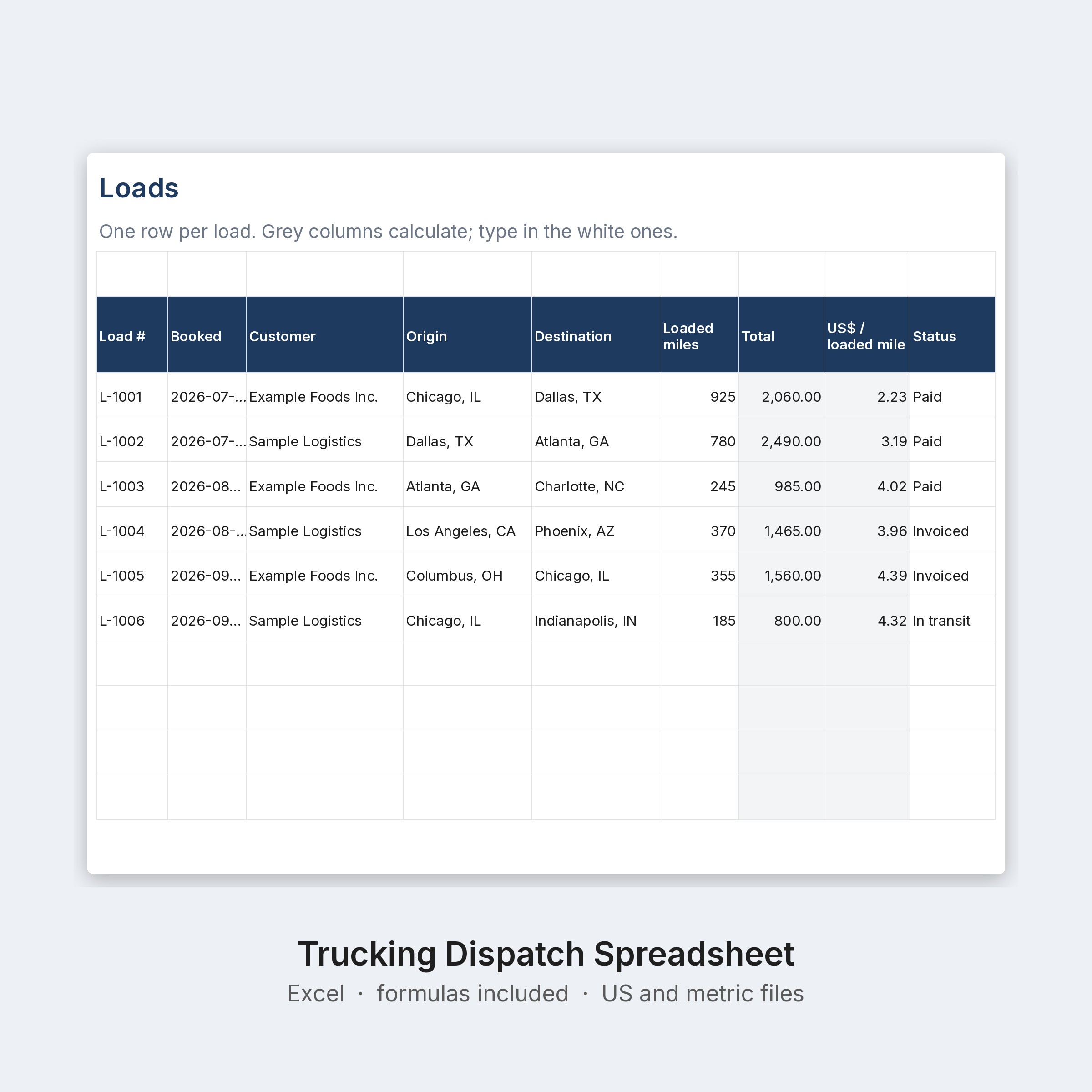 Trucking Dispatch Spreadsheet