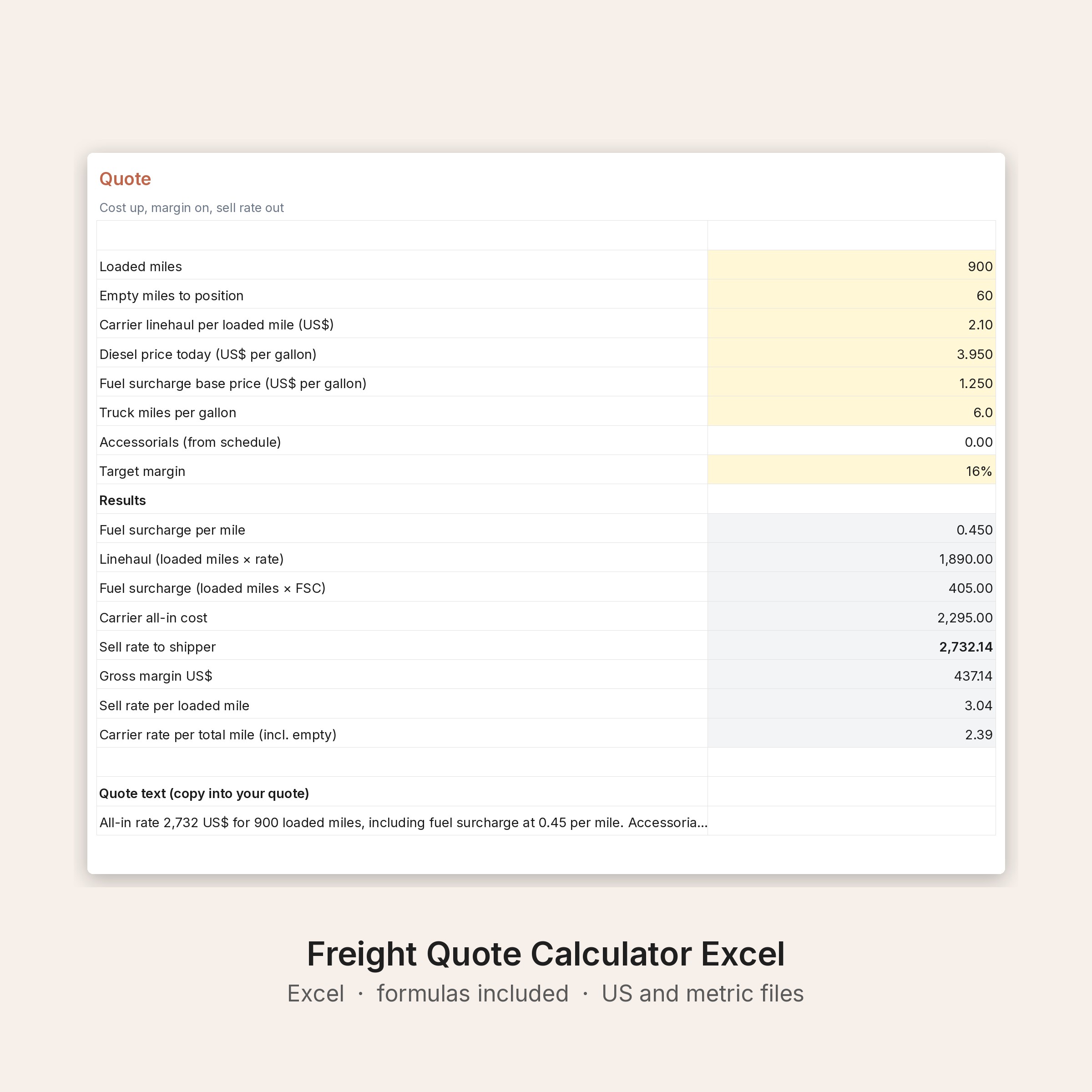 Freight Quote Calculator Excel