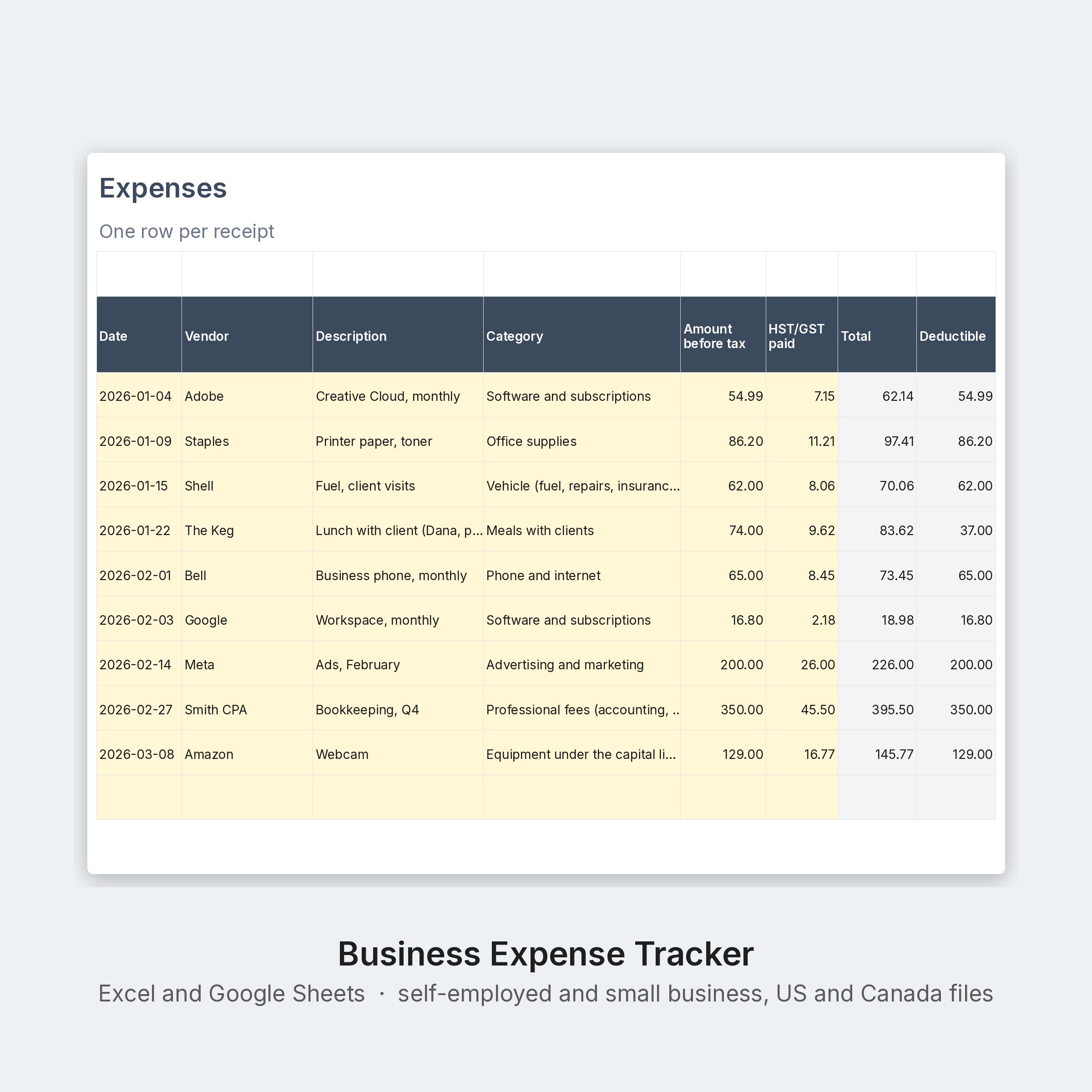 Business Expense Tracker Spreadsheet