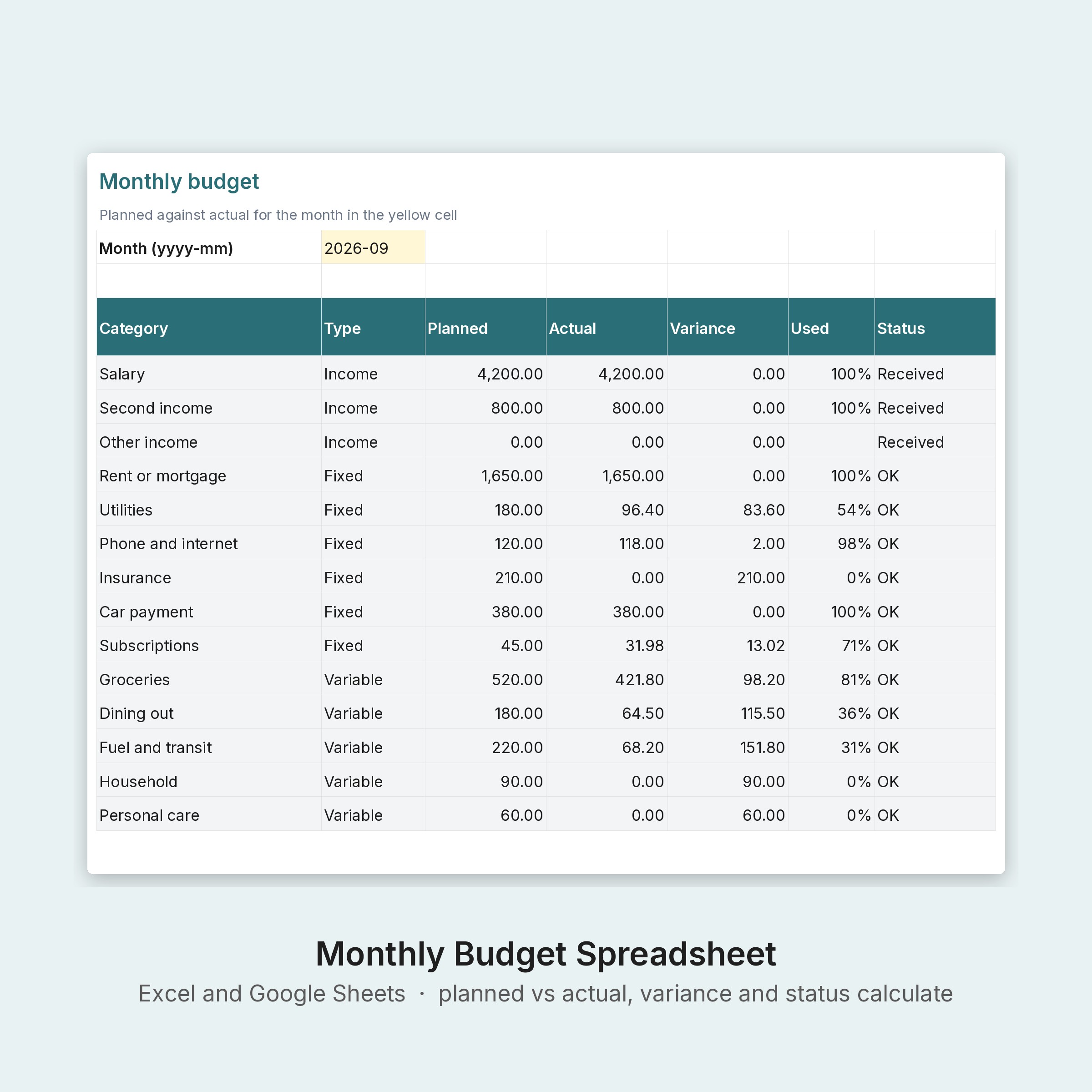 Monthly Budget Spreadsheet