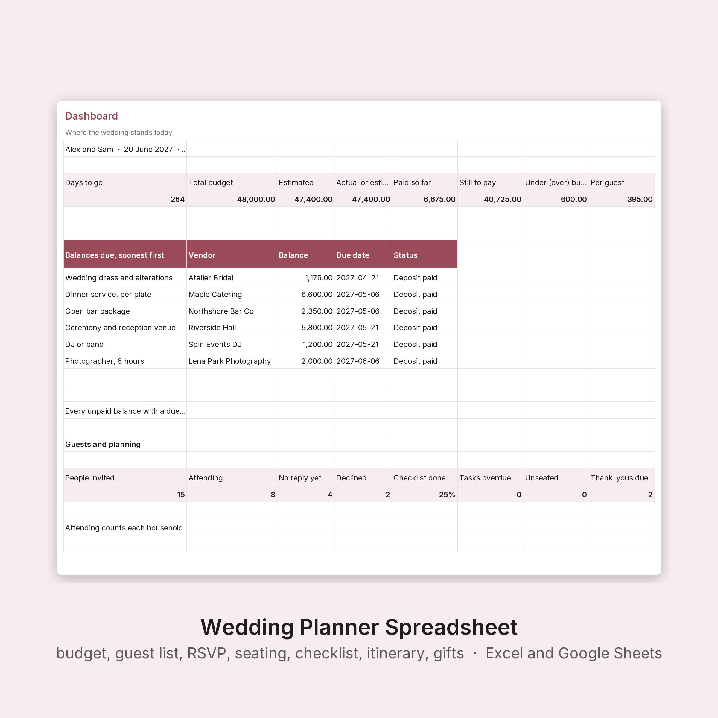Wedding Planner Spreadsheet