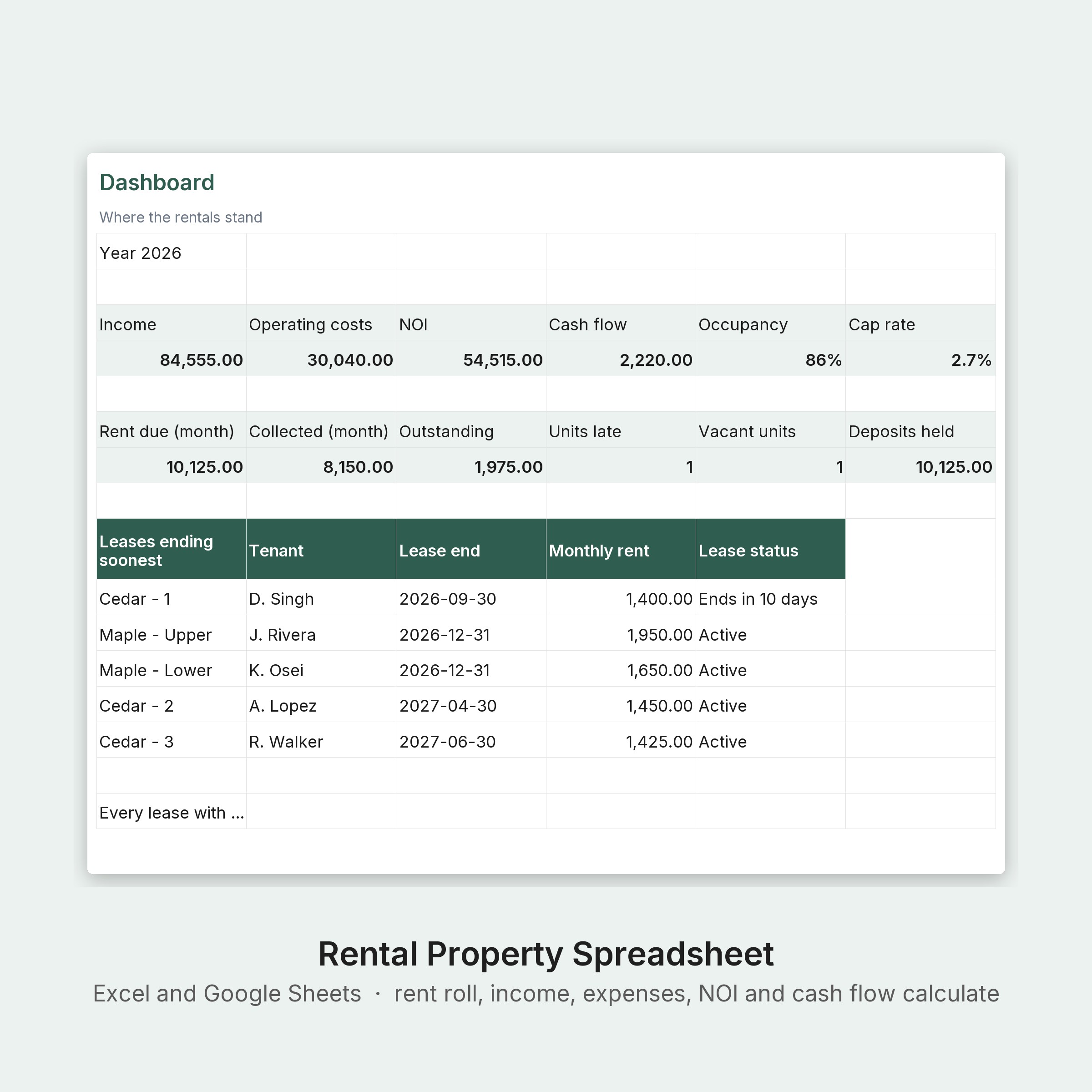 Rental Property Spreadsheet